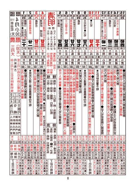 牽車 農民曆|【農民曆 牽車好日子】農民曆牽車好日子全公開！別錯過2024新。